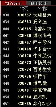 代码83和43数字开头的是啥类北京福彩双色球开奖结果
