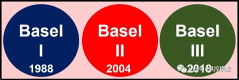 (2011年)2010年巴塞尔协议Ⅲ的主要内容有(  )。