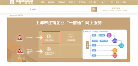 上海公司注销流程及资料