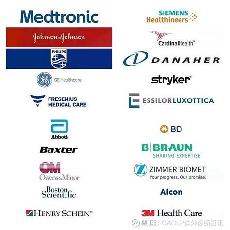 世界十大医疗器械公司