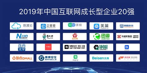 中国互联网企业100强
