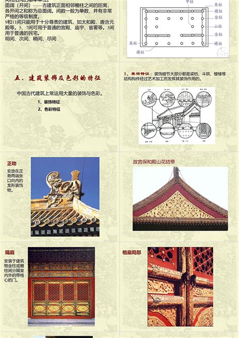 中国古代建筑从建筑等级上分可以分为