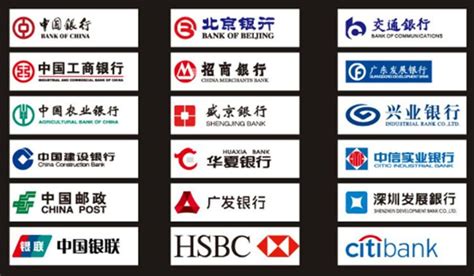 中国哪些银行是国企？