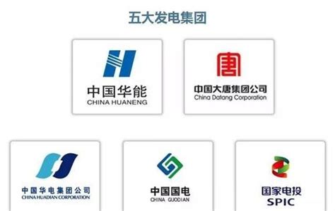 中国四大企业集团