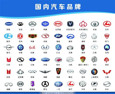中国汽车有哪些品牌