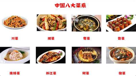 中国的四大菜系有哪些？
