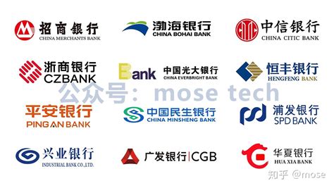 中国股份制商业银行有哪些？
