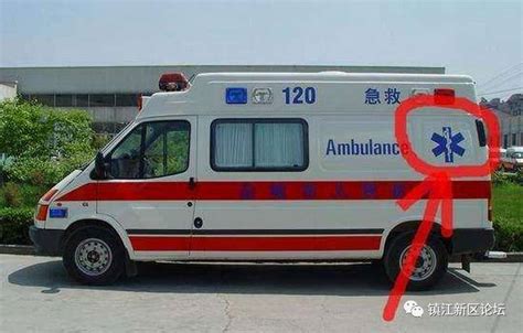 为什么救护车上面是红十字的图片