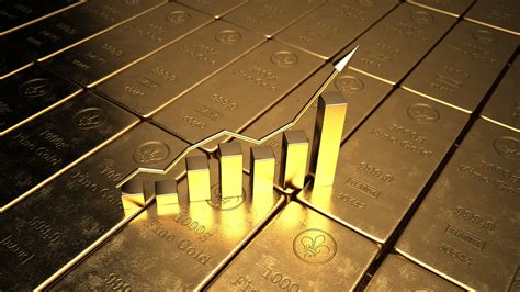 做现货黄金最小交易量，和最大交易量都是多少？