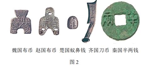 先秦时期和秦汉时期货币体系的不同点，并说明造成这种不同的主要原因