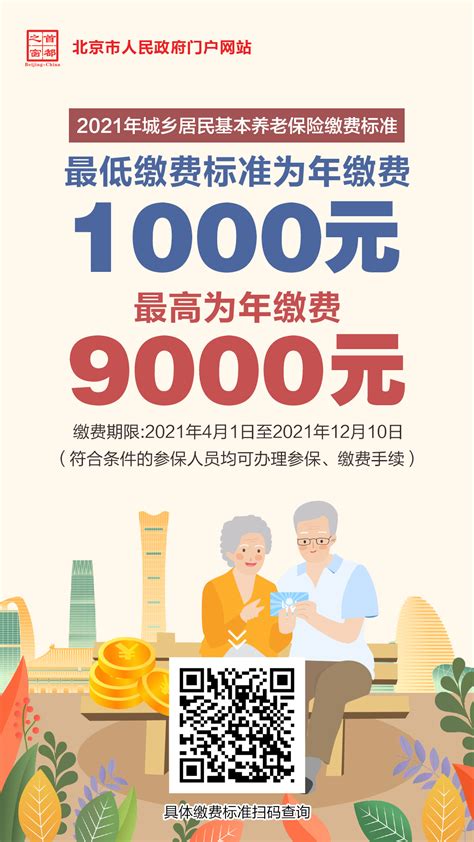 北京养老保险新政策