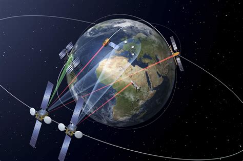 北斗一号卫星导航定位系统的相关新闻