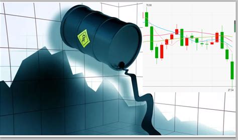 原油大跌对股市影响是什么？