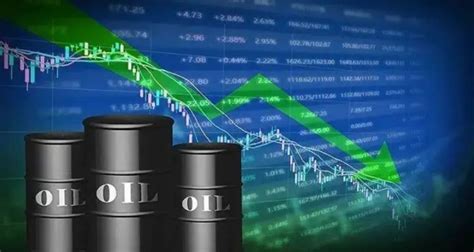 原油暴跌60%吗？