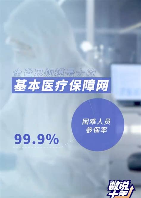 国内67%罕见病用药已纳入医保，中国医保制度还有什么缺陷？