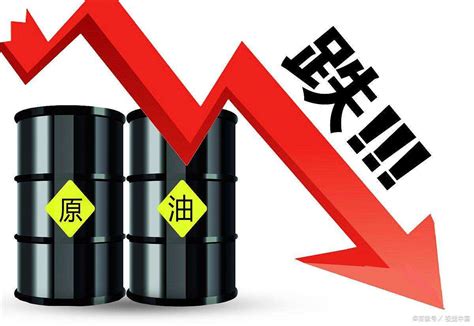 国际原油价格大跌，布伦特原油降幅达9%，A股独立行情能否延续？