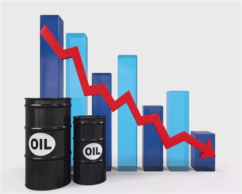 国际油价“下跌2.86%”，短期内是否还有下降的趋势？
