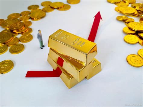 国际黄金市场如何划分？
