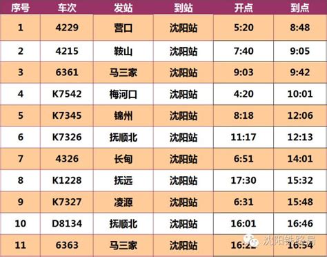 容县火车站列车时刻表