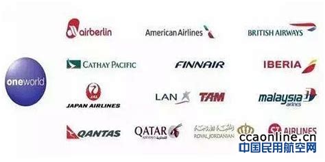 寰宇一家有哪些航空公司