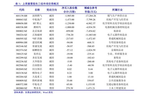 最新云南铜业股票分析