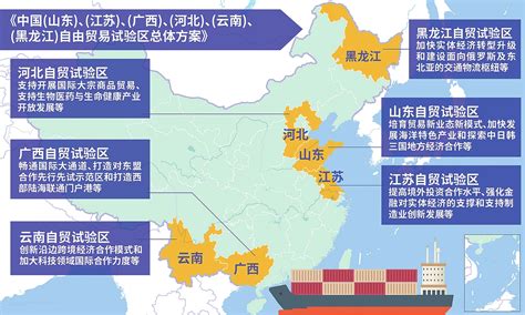 查询中国自由贸易区服务网