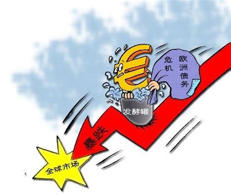 欧债危机对中国的影响