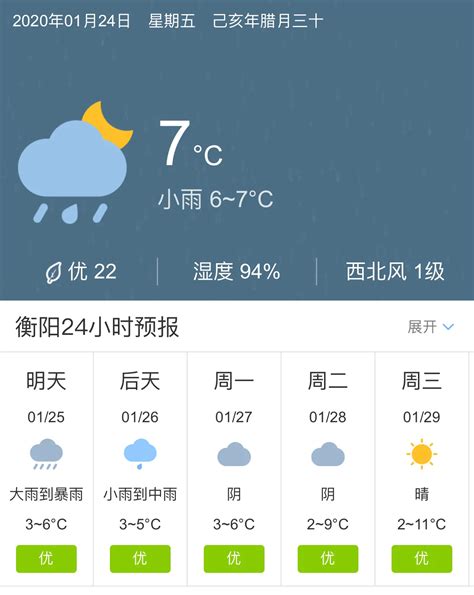 湖南衡阳天气预报