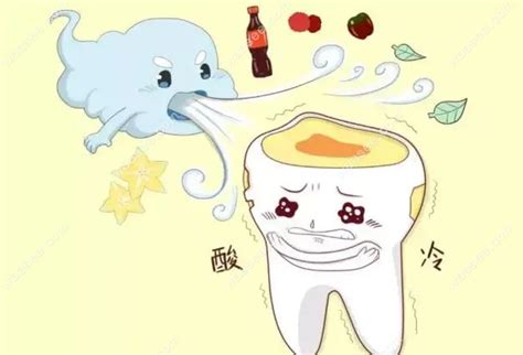 牙齿遇冷热疼是什么问题