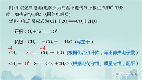 甲烷燃料电池电极反应式是什么？