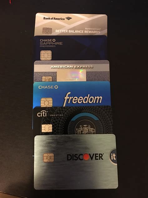 美国人都有信用卡吗?
