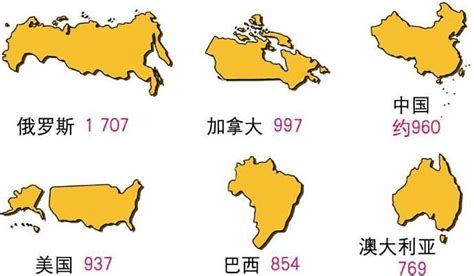 美国领土面积居世界第几位？
