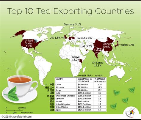 茶叶国外市场需求是多少，茶叶国外市场需求较大...-九州醉餐饮网