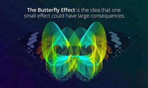 蝴蝶效应指的是什么