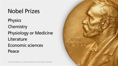 诺贝尔奖的五个奖项分别是什么？