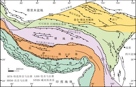 青藏高原的地质结构