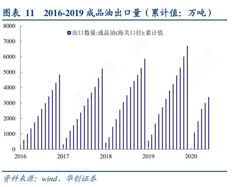 ...量累计115.4万吨，下表为2013年1—5月中国大米主要进