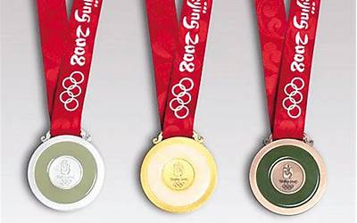 2008年奥运会中国金牌数（2008年奥运会中国金牌数量）