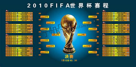 2010世界杯比分
