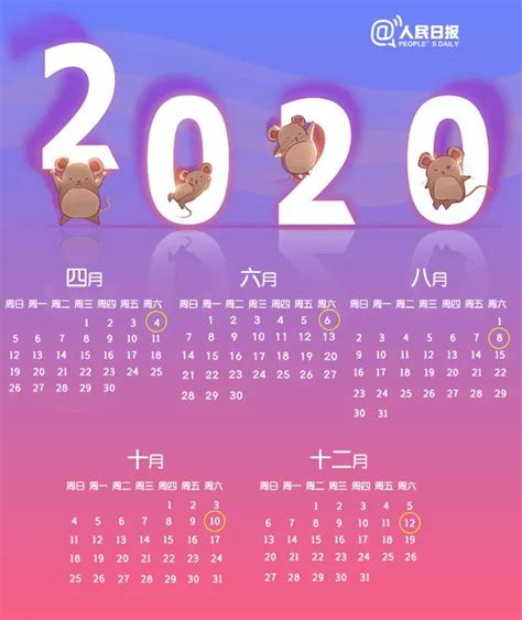 2020年闰月鼠起名