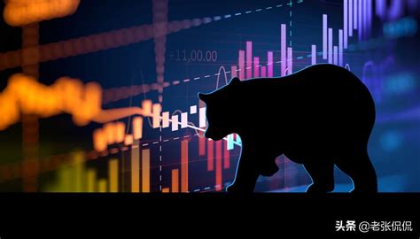 2021年股市是牛市还是熊市？
