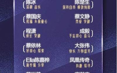 2023年湖南跨年演唱会节目单（二零二一年湖南跨年演唱会）