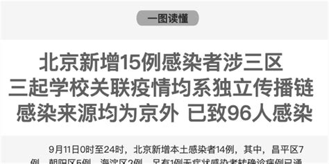 491s_北京9名感染者均关联1位回国人员