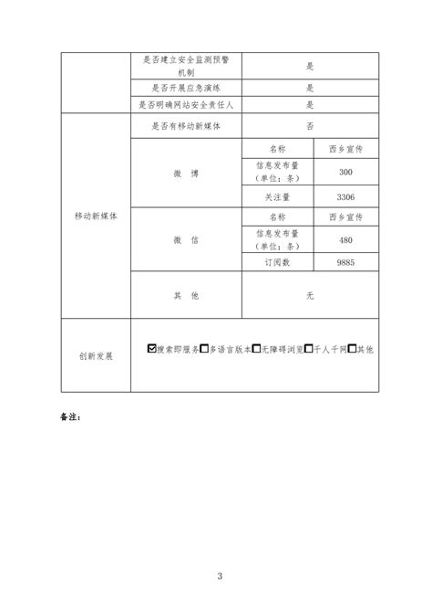 8v5_西乡县人民政府网站