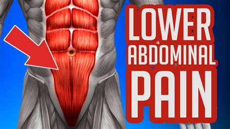 Abdominal muscle pain after fitness图片