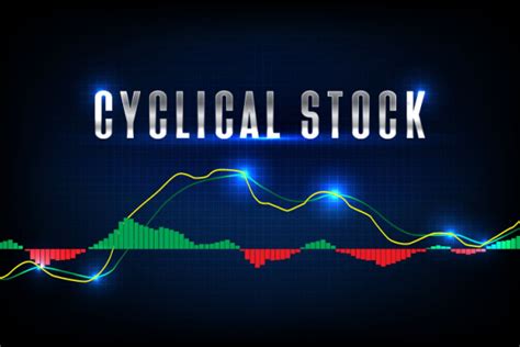 Cyclical Stock是什么释义呢？？