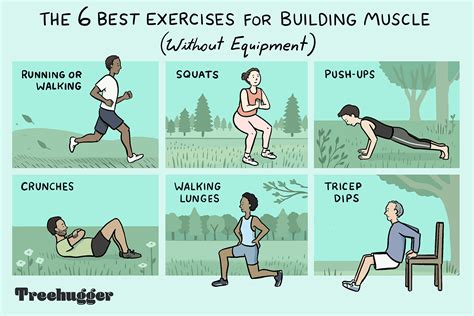 How to exercise without fitness equipment图片