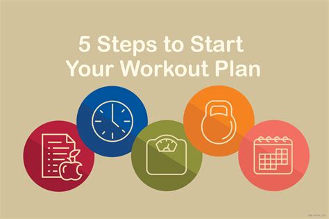 How to plan a fitness place图片