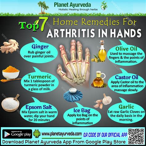 How to treat severe arthritis图片