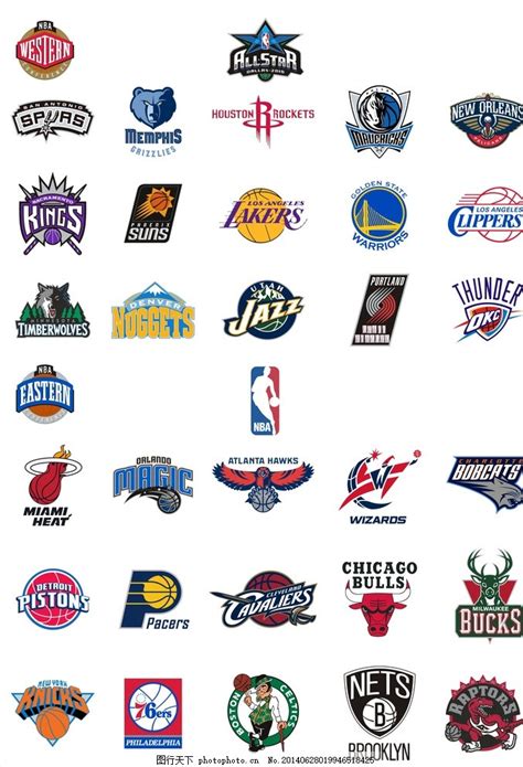 NBA30支球队的吉祥物是什么